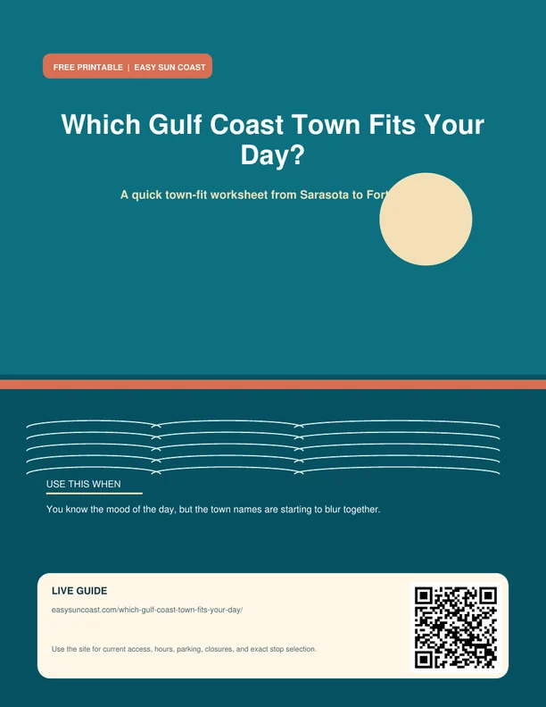 Which Gulf Coast Town Fits Your Day printable cover